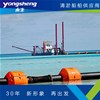 永生公司篩沙機(jī)系列---設(shè)計(jì)部