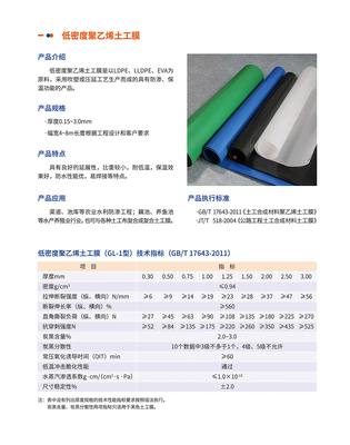 綠色土工膜 合成材料在環(huán)境工程中的革新與應(yīng)用
