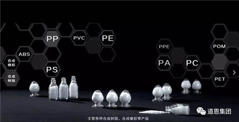 疫情之下，醫(yī)用合成塑料如何助力醫(yī)療行業(yè)“萬(wàn)花齊放”