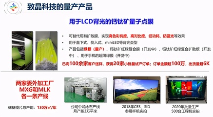 聲紋+、區塊鏈、量子點…6個“硬科技”項目在車谷路演大比拼 合成材料